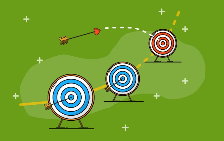 Guide to High-Performance OKRs for People Operations and HR
